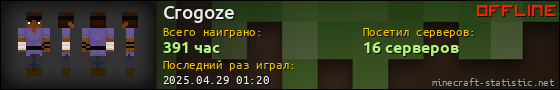 Юзербар 560x90 для Crogoze