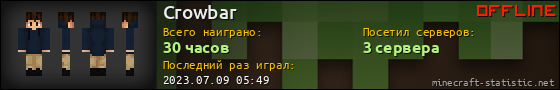 Юзербар 560x90 для Crowbar