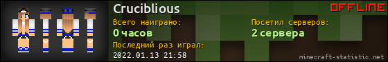 Юзербар 560x90 для Cruciblious
