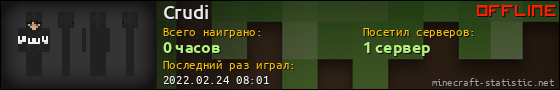 Юзербар 560x90 для Crudi