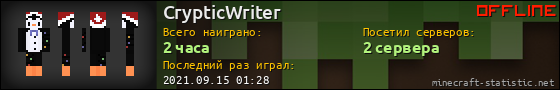 Юзербар 560x90 для CrypticWriter