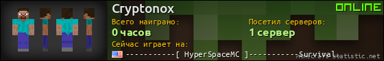 Юзербар 560x90 для Cryptonox