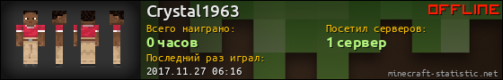 Юзербар 560x90 для Crystal1963