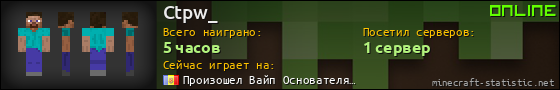 Юзербар 560x90 для Ctpw_