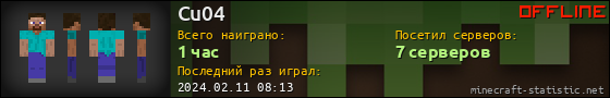 Юзербар 560x90 для Cu04
