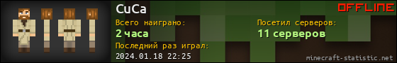 Юзербар 560x90 для CuCa