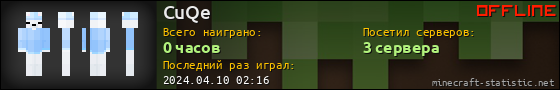 Юзербар 560x90 для CuQe