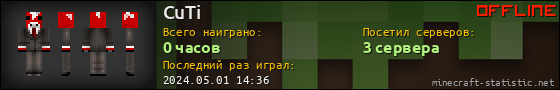 Юзербар 560x90 для CuTi