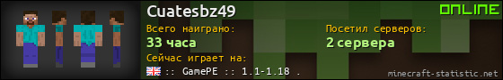 Юзербар 560x90 для Cuatesbz49