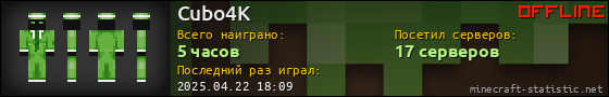 Юзербар 560x90 для Cubo4K