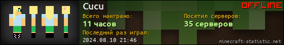 Юзербар 560x90 для Cucu