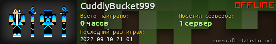Юзербар 560x90 для CuddlyBucket999