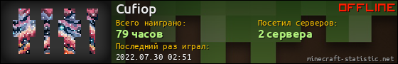 Юзербар 560x90 для Cufiop