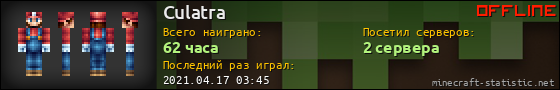 Юзербар 560x90 для Culatra