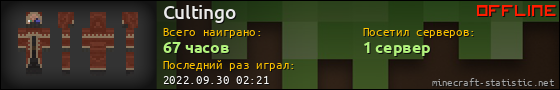 Юзербар 560x90 для Cultingo