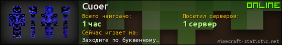 Юзербар 560x90 для Cuoer