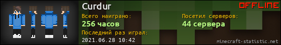 Юзербар 560x90 для Curdur