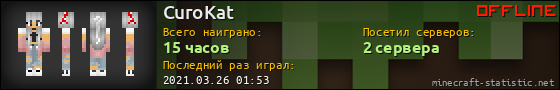 Юзербар 560x90 для CuroKat