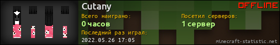 Юзербар 560x90 для Cutany