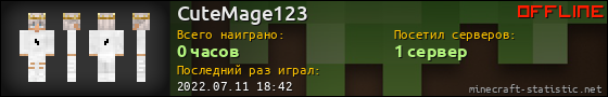 Юзербар 560x90 для CuteMage123
