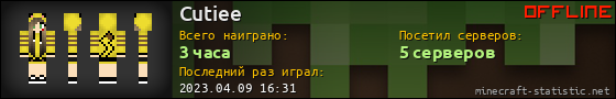 Юзербар 560x90 для Cutiee