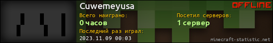 Юзербар 560x90 для Cuwemeyusa