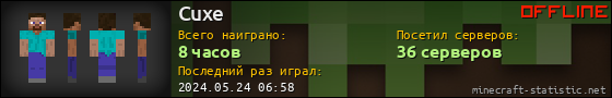 Юзербар 560x90 для Cuxe