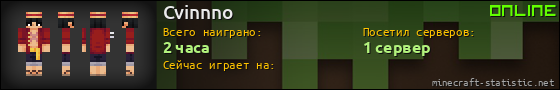 Юзербар 560x90 для Cvinnno