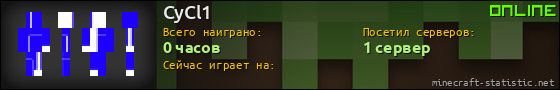 Юзербар 560x90 для CyCl1