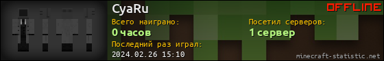 Юзербар 560x90 для CyaRu