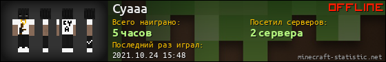 Юзербар 560x90 для Cyaaa