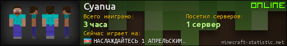 Юзербар 560x90 для Cyanua