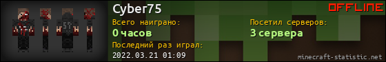 Юзербар 560x90 для Cyber75