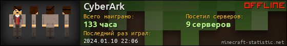 Юзербар 560x90 для CyberArk