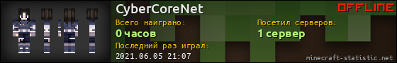 Юзербар 560x90 для CyberCoreNet