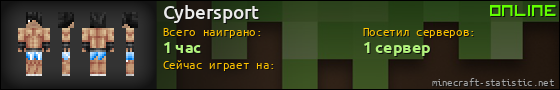 Юзербар 560x90 для Cybersport