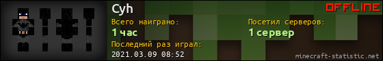Юзербар 560x90 для Cyh