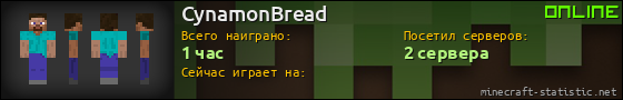 Юзербар 560x90 для CynamonBread