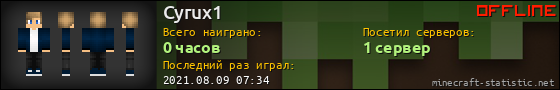 Юзербар 560x90 для Cyrux1