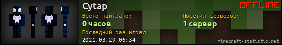 Юзербар 560x90 для Cytap