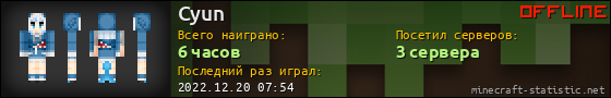 Юзербар 560x90 для Cyun