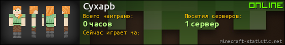 Юзербар 560x90 для Cyxapb