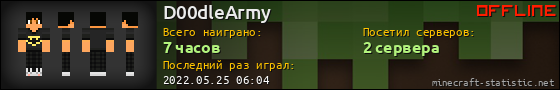 Юзербар 560x90 для D00dleArmy