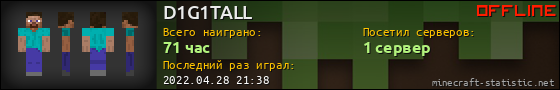Юзербар 560x90 для D1G1TALL