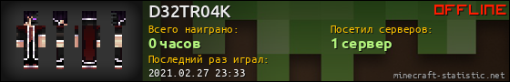 Юзербар 560x90 для D32TR04K