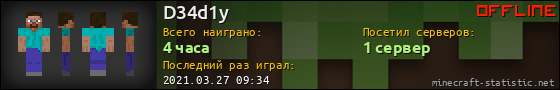 Юзербар 560x90 для D34d1y