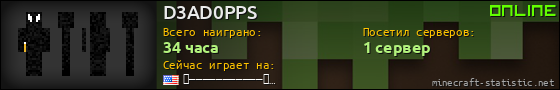 Юзербар 560x90 для D3AD0PPS