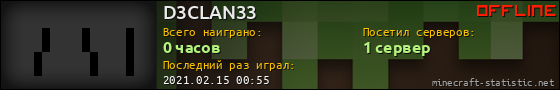 Юзербар 560x90 для D3CLAN33