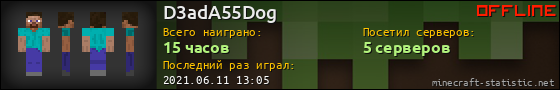 Юзербар 560x90 для D3adA55Dog