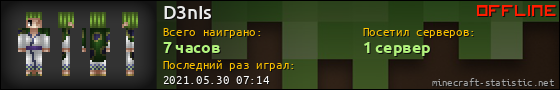 Юзербар 560x90 для D3nIs